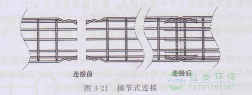 各种除尘骨架的生产标准、规格及成本