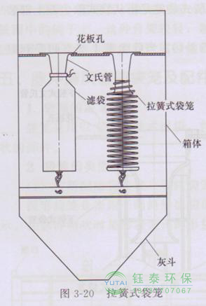 各种除尘骨架的生产标准、规格及成本