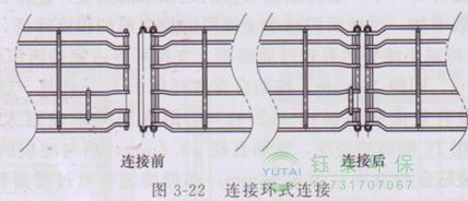 各种除尘骨架的生产标准、规格及成本