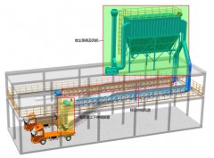 水泥装车除尘器