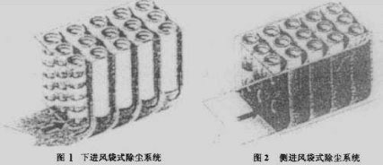 布袋除尘器进风口的设计研究