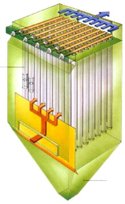 燃煤锅炉布袋除尘器结构介绍