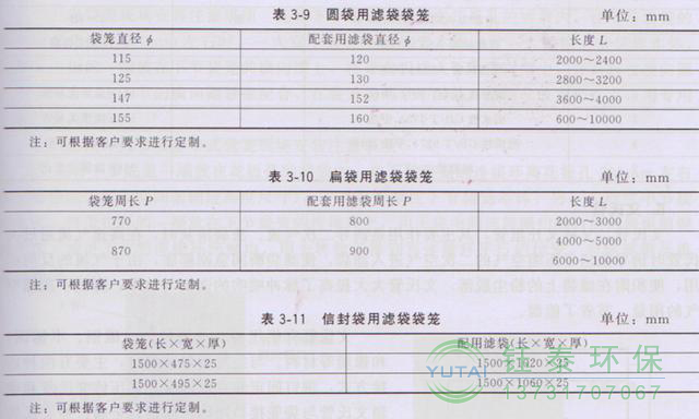 各种除尘骨架的生产标准、规格及成本